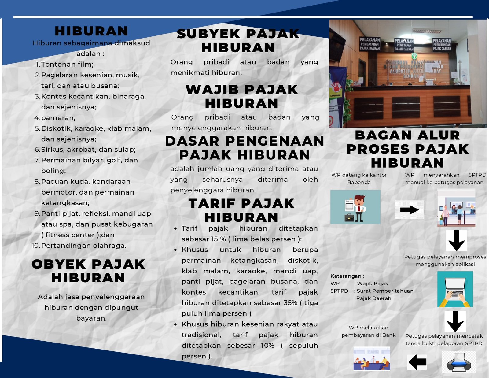 Leaflet Pajak Hiburan_page-0002