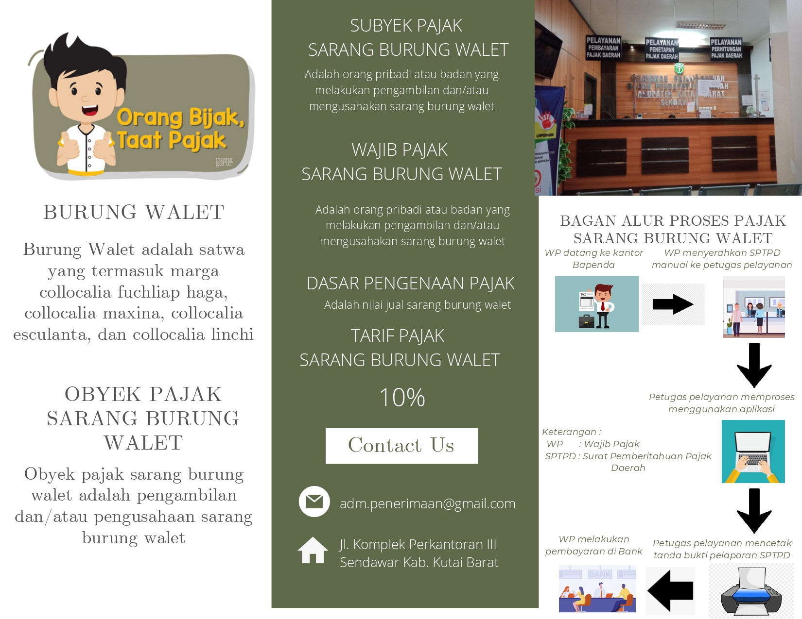 Leaflet SBW_page-0002